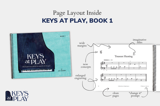 Page Layout inside Keys at Play, Book 1